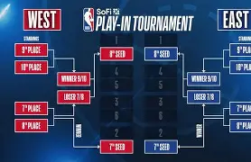 金年会官网-转折点！门兴格拉德巴赫篮板制胜，NBA季后赛赛前攻防权衡，信心回归，数据趋势出现新变化